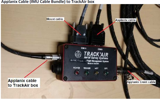 1109_Applanix_Cable_IMU_Cable_Bundle_to_TrackAir_Box.jpg