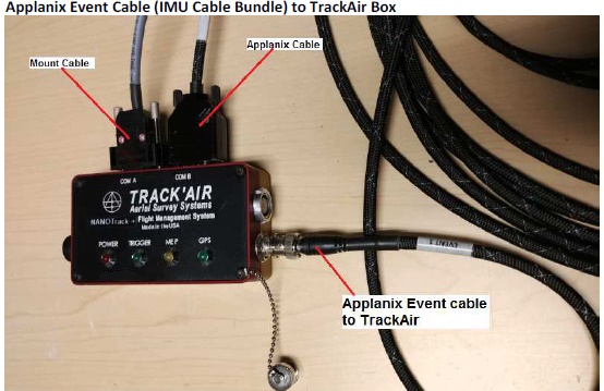 1109_Applanix_Event_Cable_IMU_Cable_Bundle_to_TrackAir_Box.jpg